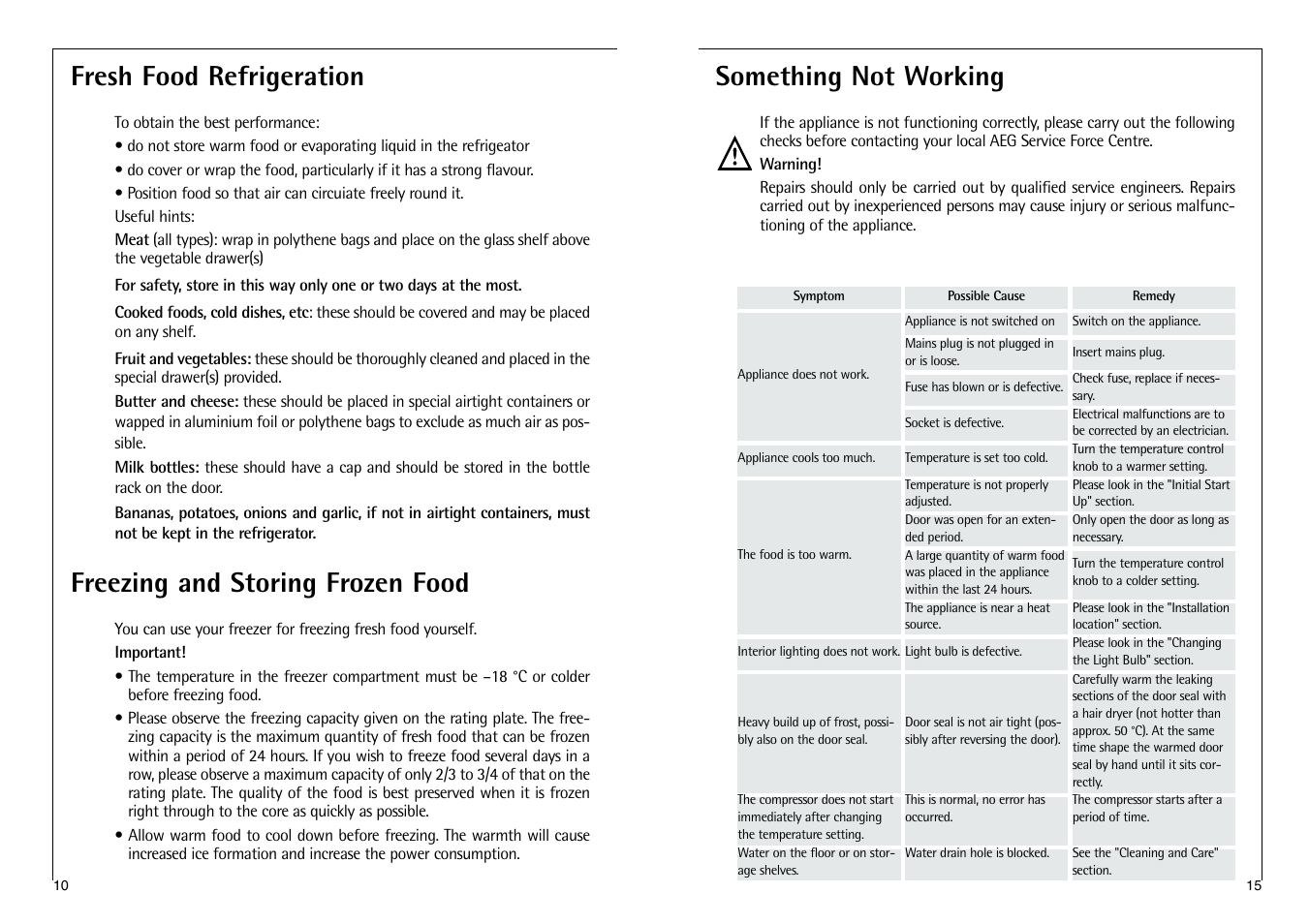 Fresh food refrigeration, Freezing and storing frozen food, Something not working | AEG SANTO C 8 18 43-4I User Manual | Page 10 / 12