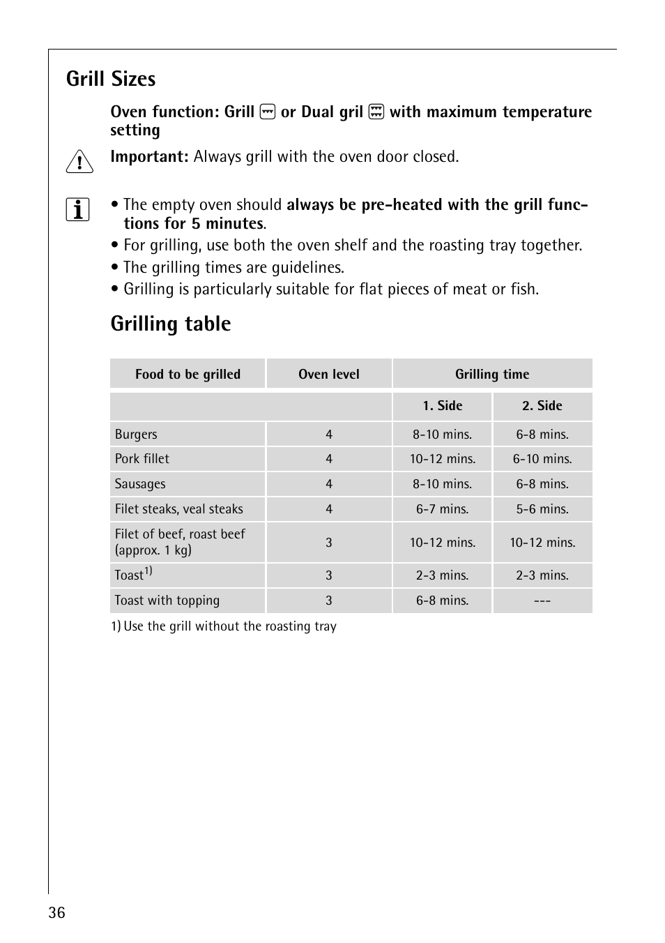 Grill sizes, Grilling table | AEG COMPETENCE E4101-4 User Manual | Page 36 / 48