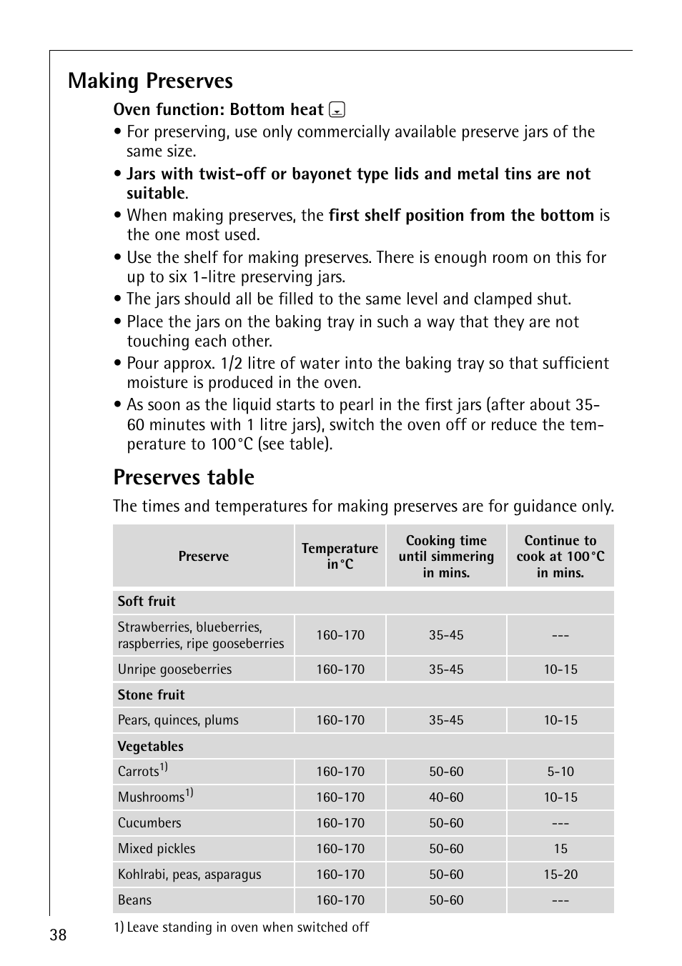 Making preserves, Preserves table | AEG COMPETENCE E4101-4 User Manual | Page 38 / 48