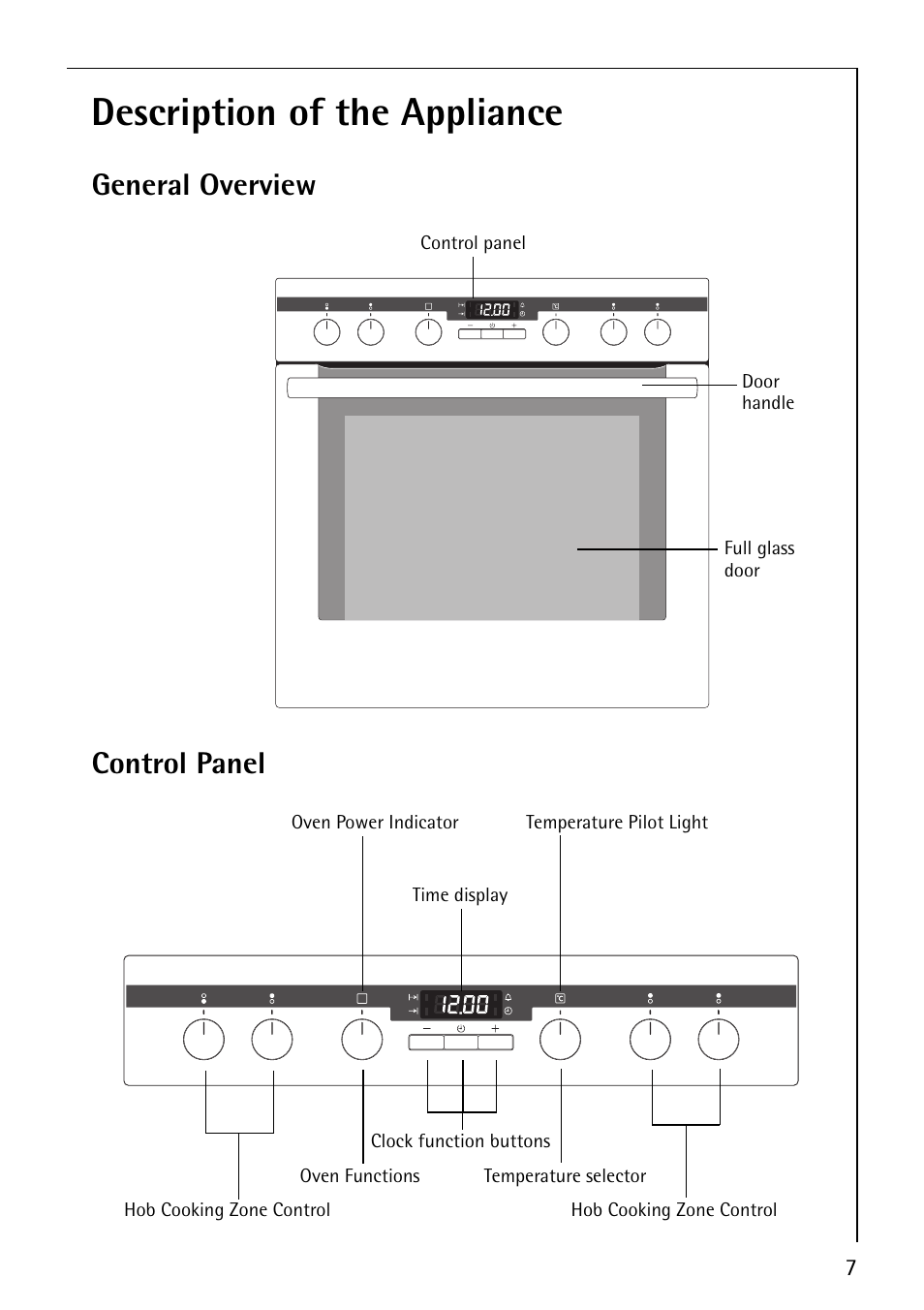 Description of the appliance, General overview, Control panel | AEG COMPETENCE E4101-4 User Manual | Page 7 / 48