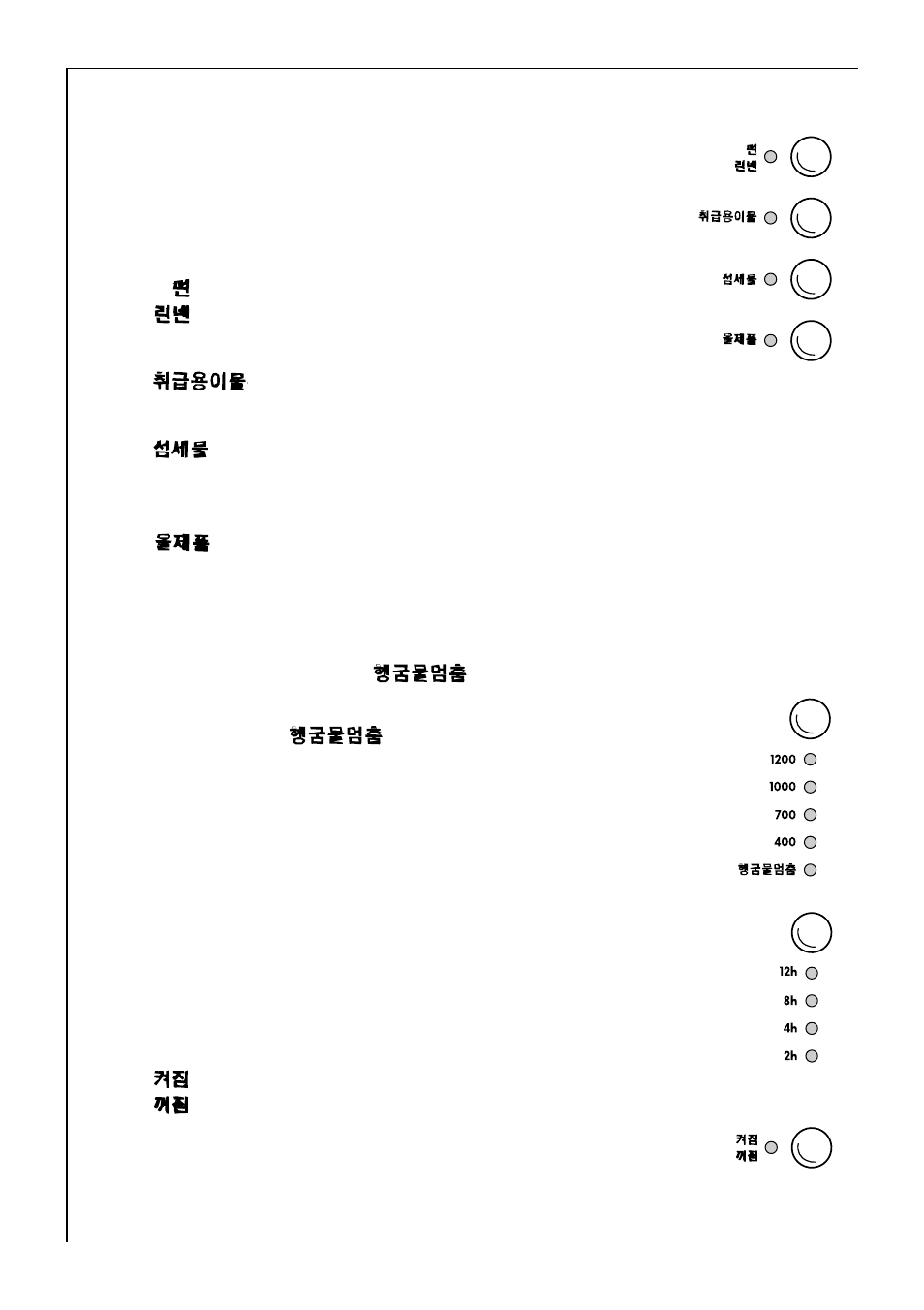 Type of washing buttons, Final spin speed/ (rinse hold) button, Delay timer button | On/off) button | AEG KO-LAVAMAT 62600 User Manual | Page 12 / 40