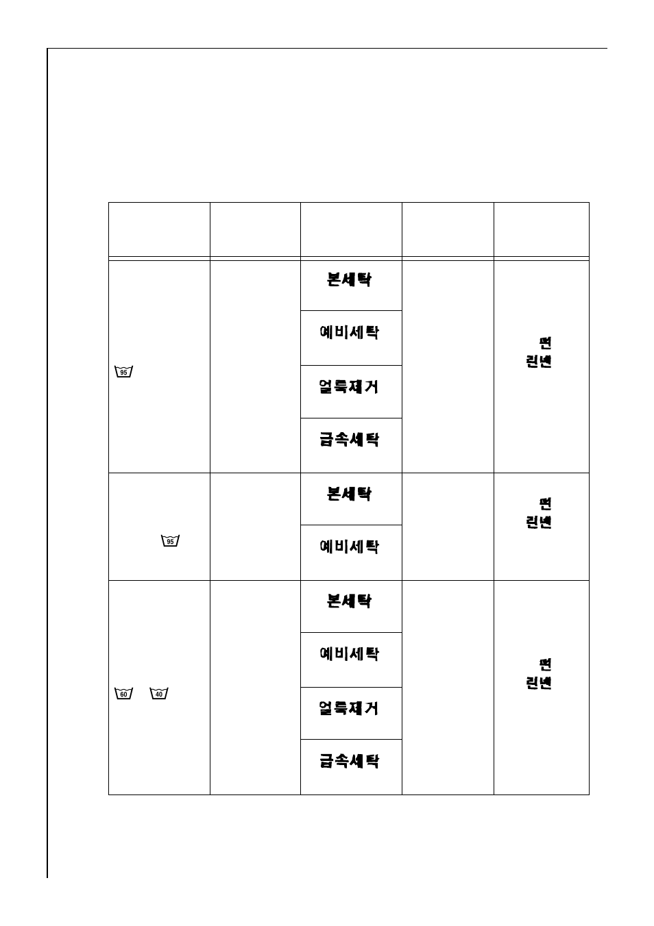 Program tables, Washing | AEG KO-LAVAMAT 62600 User Manual | Page 24 / 40