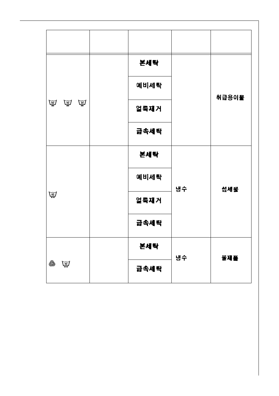 AEG KO-LAVAMAT 62600 User Manual | Page 25 / 40