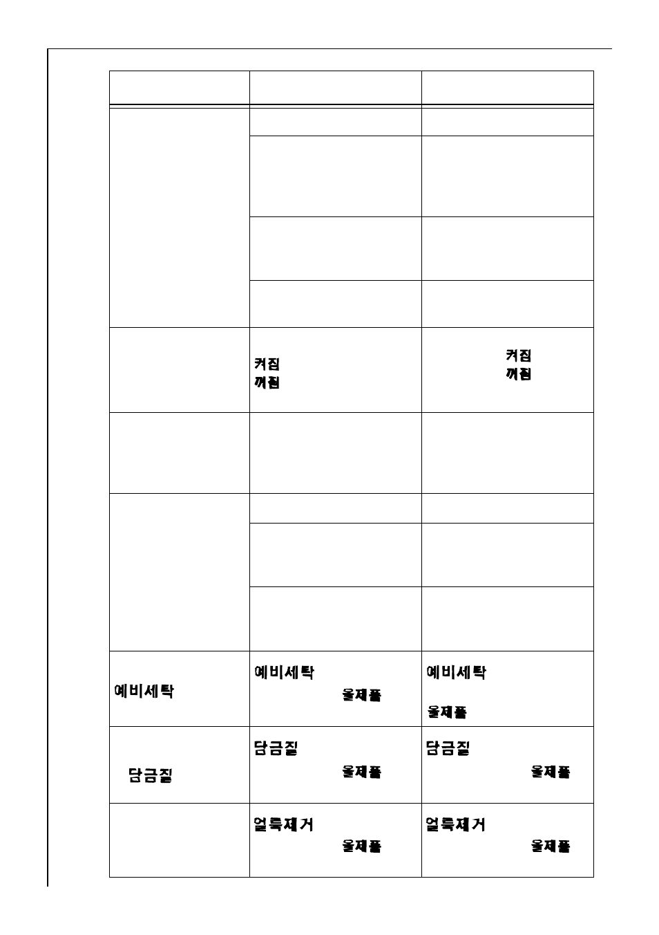 AEG KO-LAVAMAT 62600 User Manual | Page 32 / 40