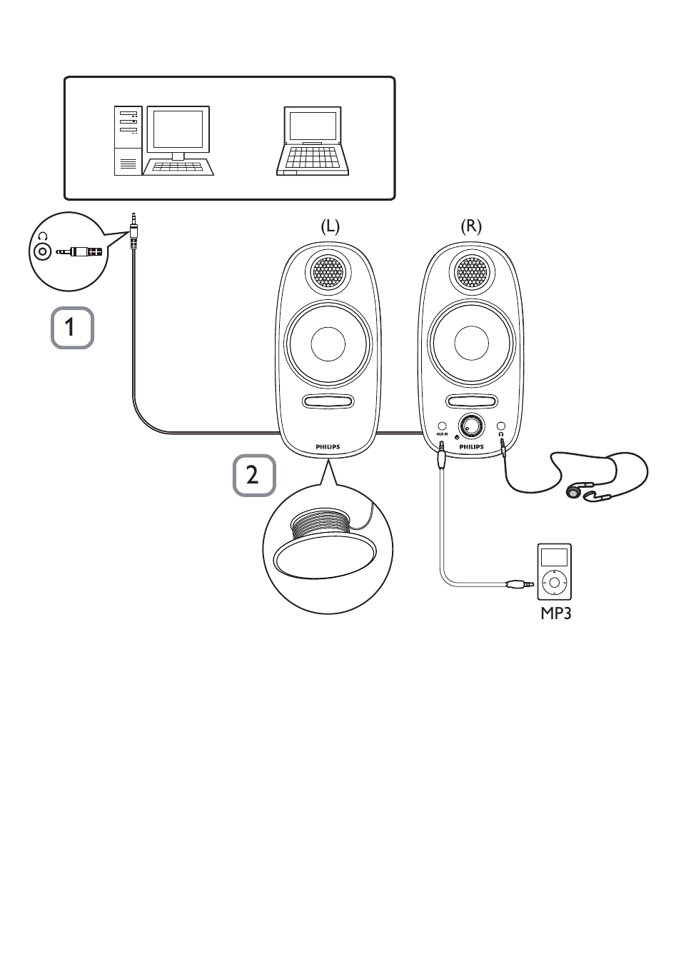 Philips Altavoces multimedia 2.0 User Manual | Page 2 / 9