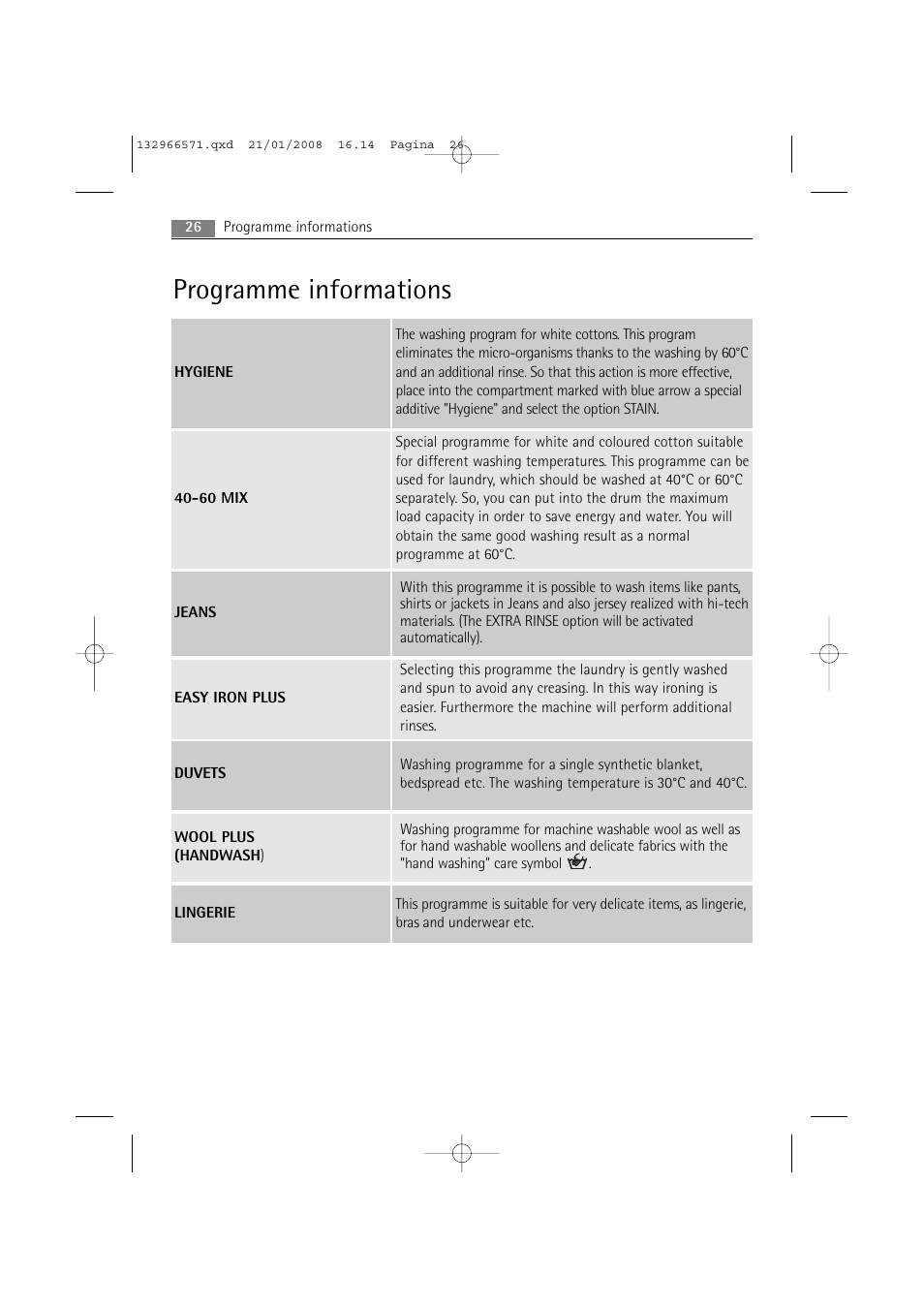 Programme informations | AEG LAVAMAT 86850 User Manual | Page 26 / 52
