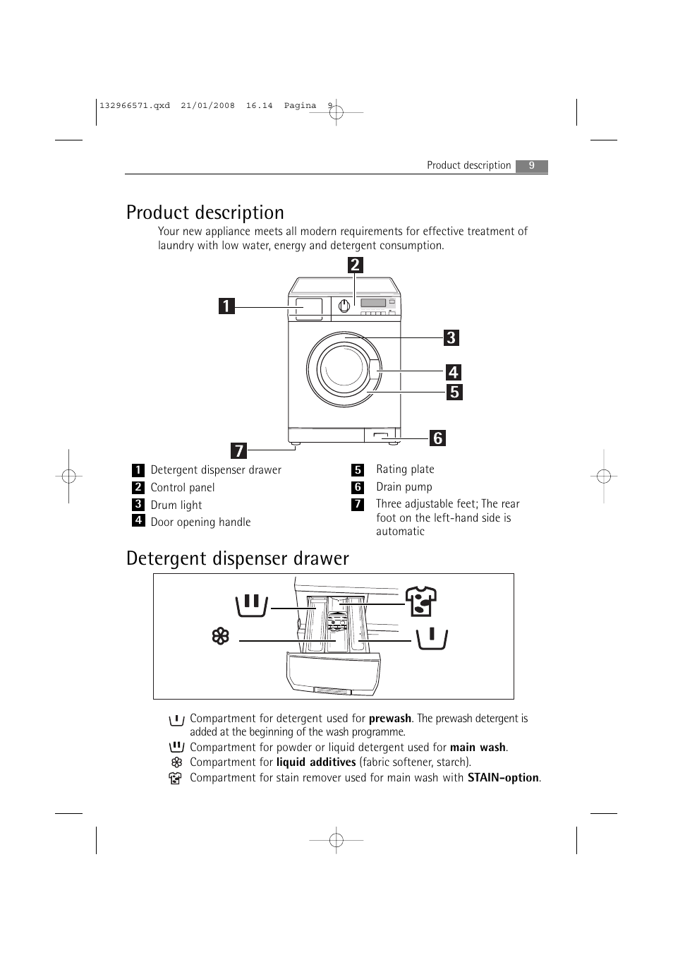 Product description, Detergent dispenser drawer | AEG LAVAMAT 86850 User Manual | Page 9 / 52