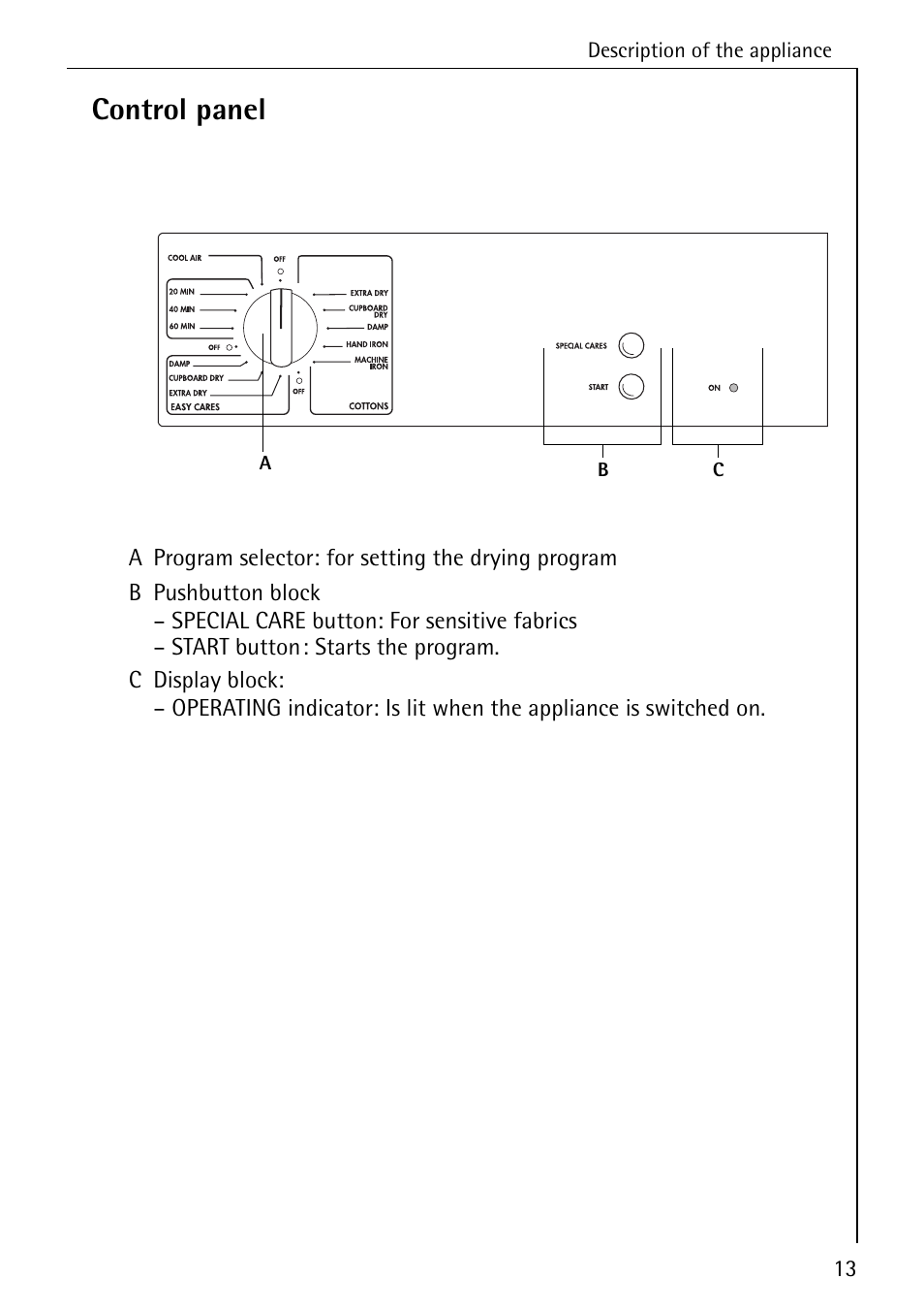 Control panel | AEG LAVATHERM T300 User Manual | Page 13 / 32