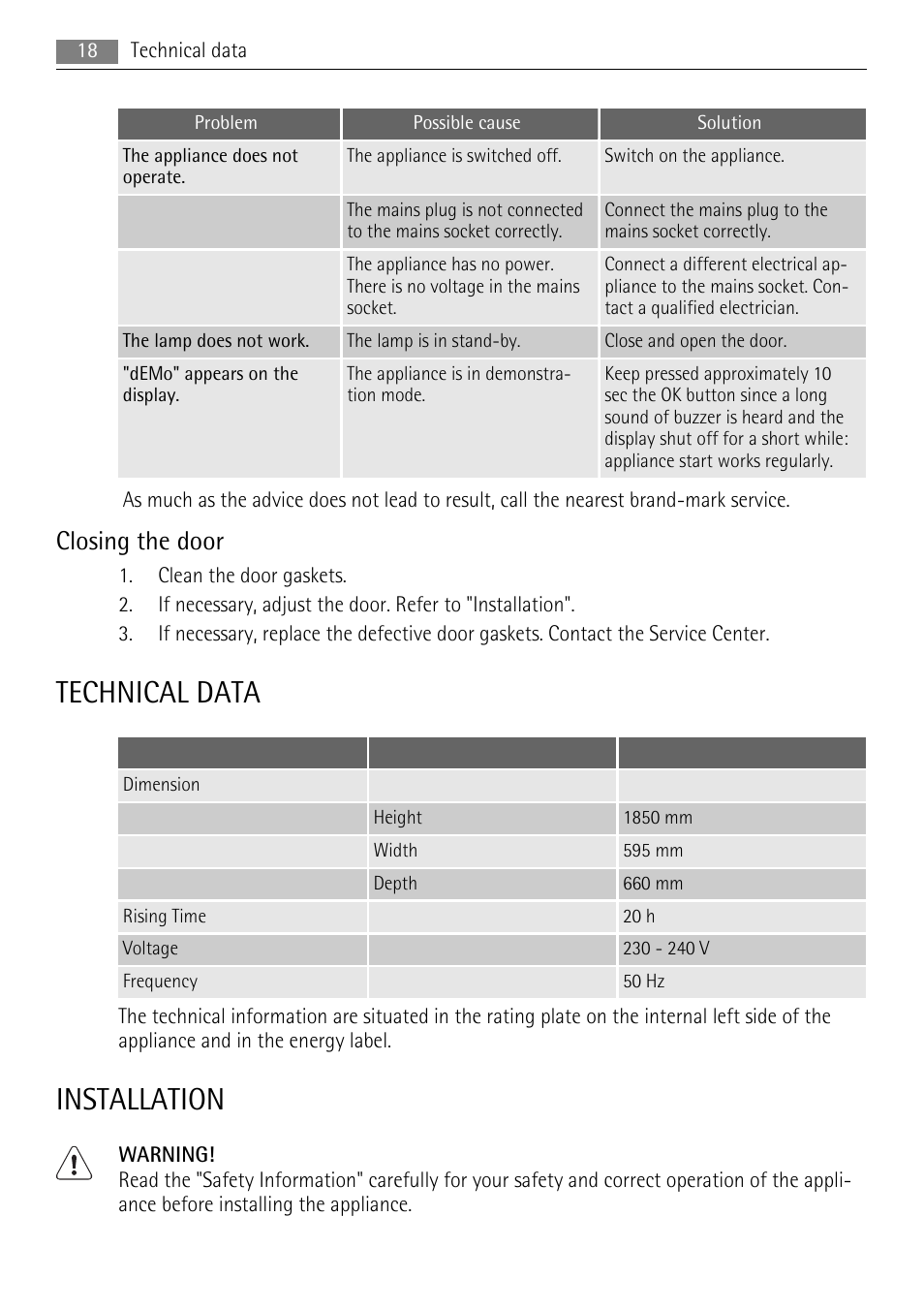 Technical data, Installation, Closing the door | AEG S83600CSM1 User Manual | Page 18 / 28