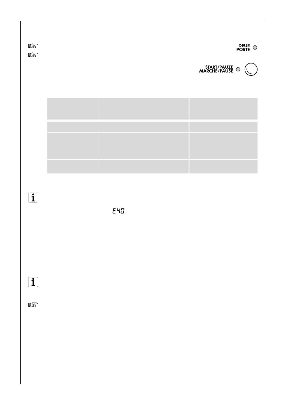 Opening and closing the filling door, Add the washing | AEG KO-LAVAMAT 70730 User Manual | Page 22 / 56