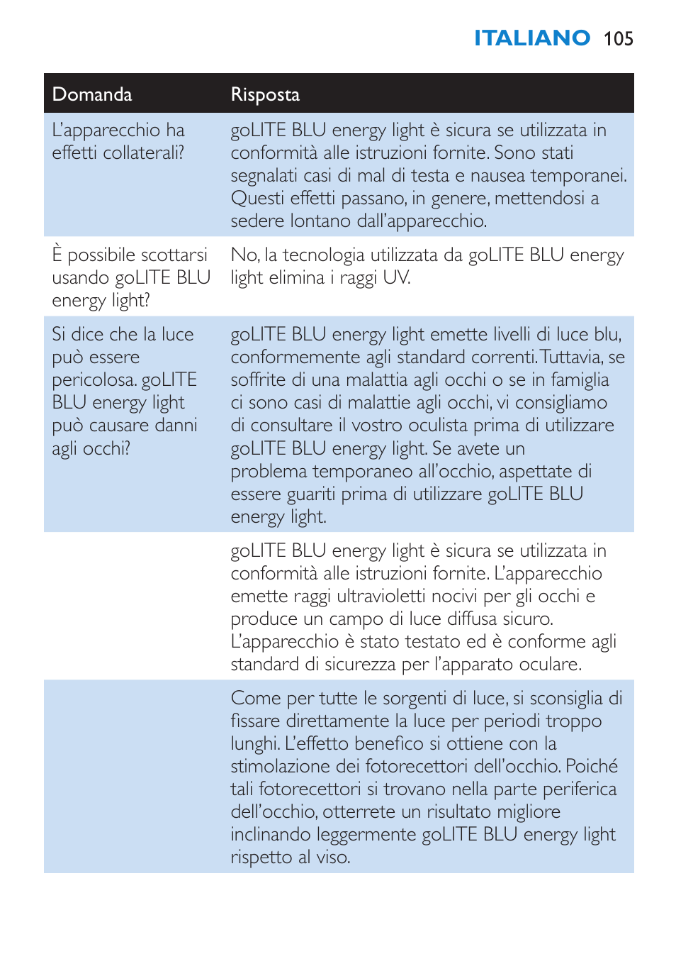 Philips goLITE BLU luz de energía User Manual | Page 105 / 136