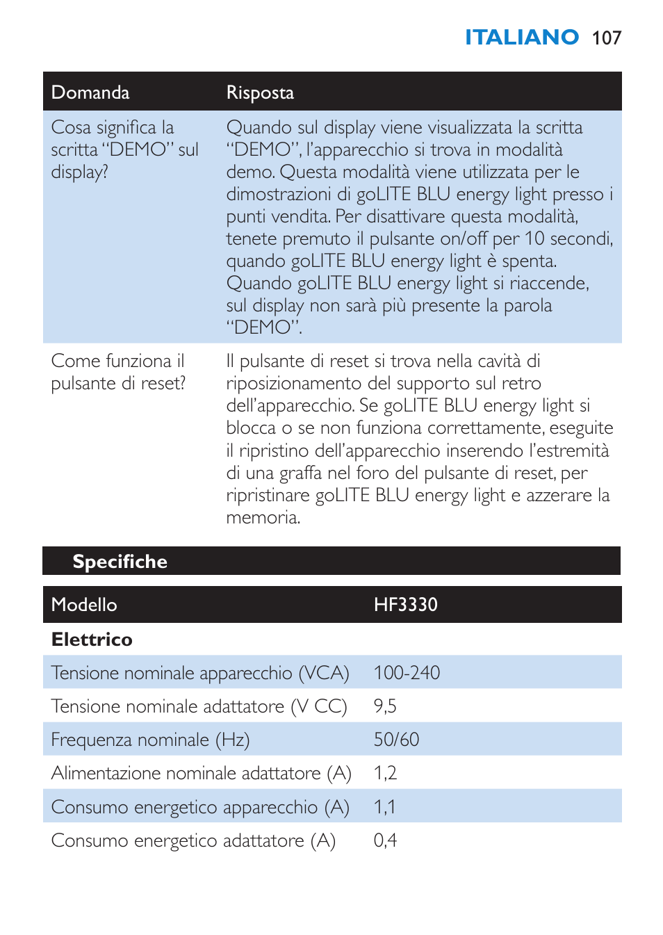 Philips goLITE BLU luz de energía User Manual | Page 107 / 136