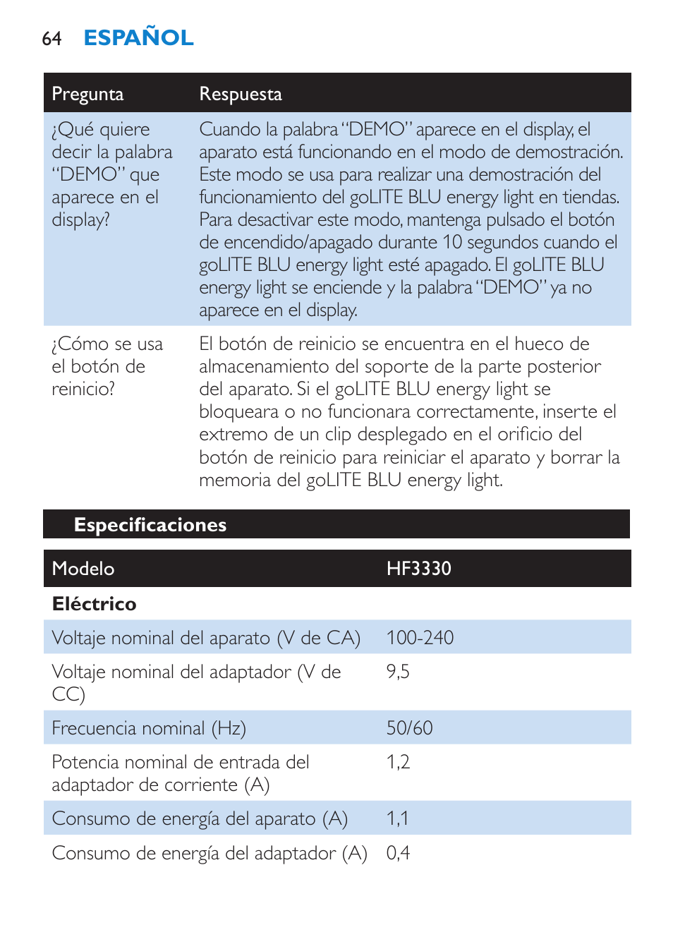 Philips goLITE BLU luz de energía User Manual | Page 64 / 136