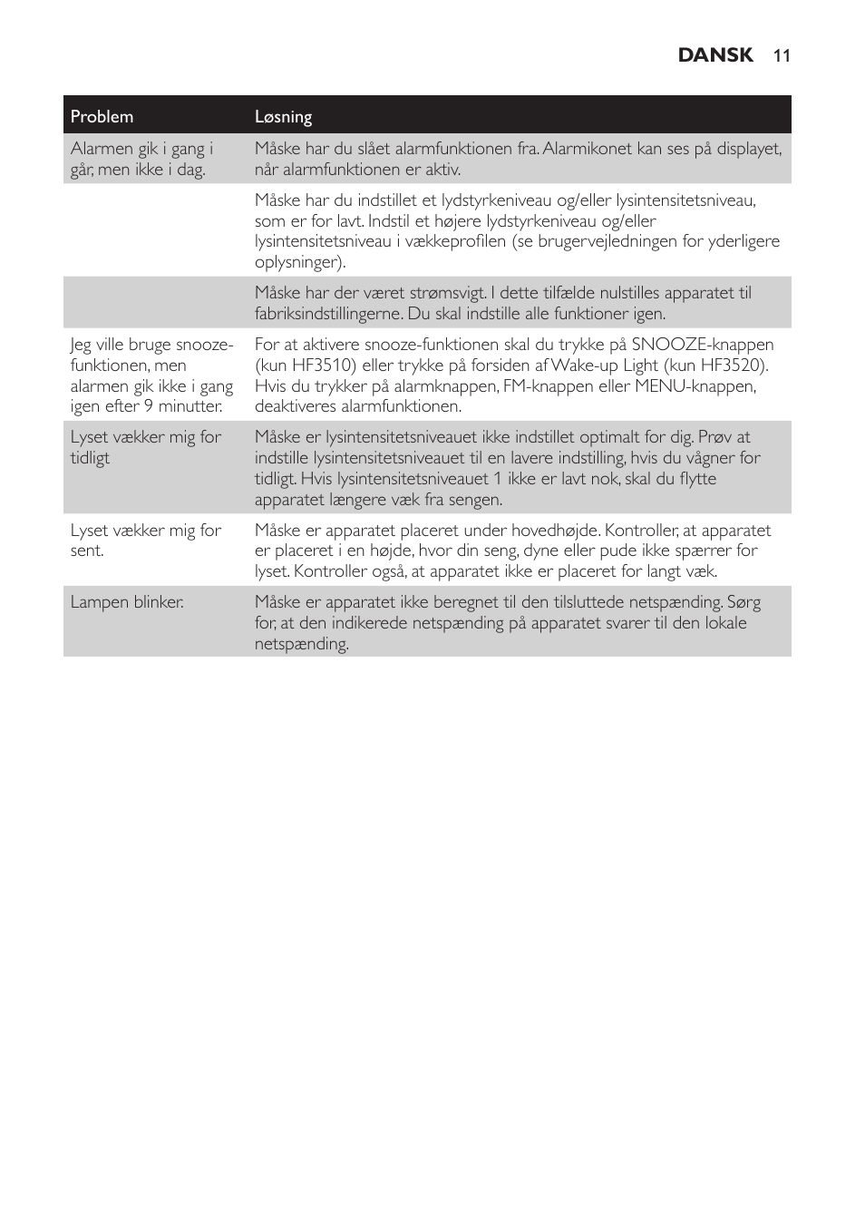 Philips Wake-up Light User Manual | Page 11 / 48