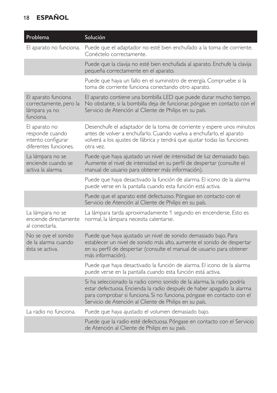 Philips Wake-up Light User Manual | Page 18 / 48