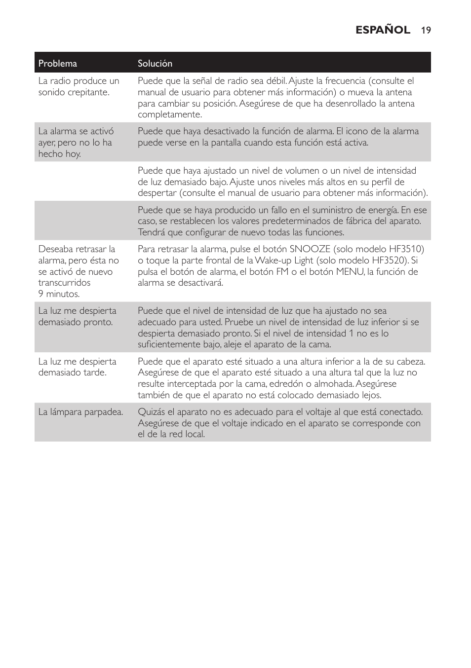 Philips Wake-up Light User Manual | Page 19 / 48