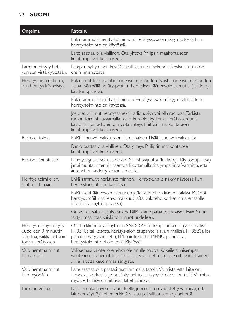 Philips Wake-up Light User Manual | Page 22 / 48