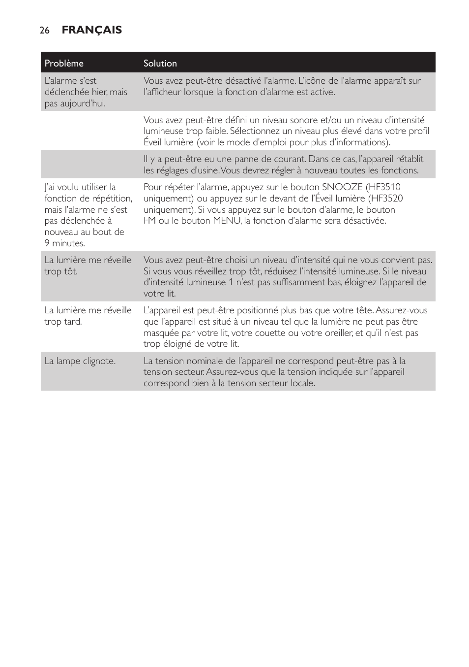 Philips Wake-up Light User Manual | Page 26 / 48