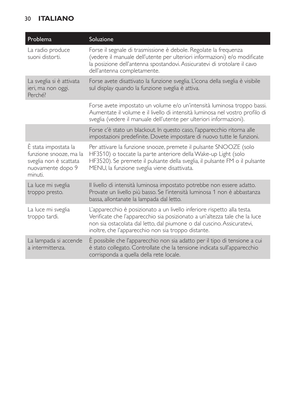 Philips Wake-up Light User Manual | Page 30 / 48