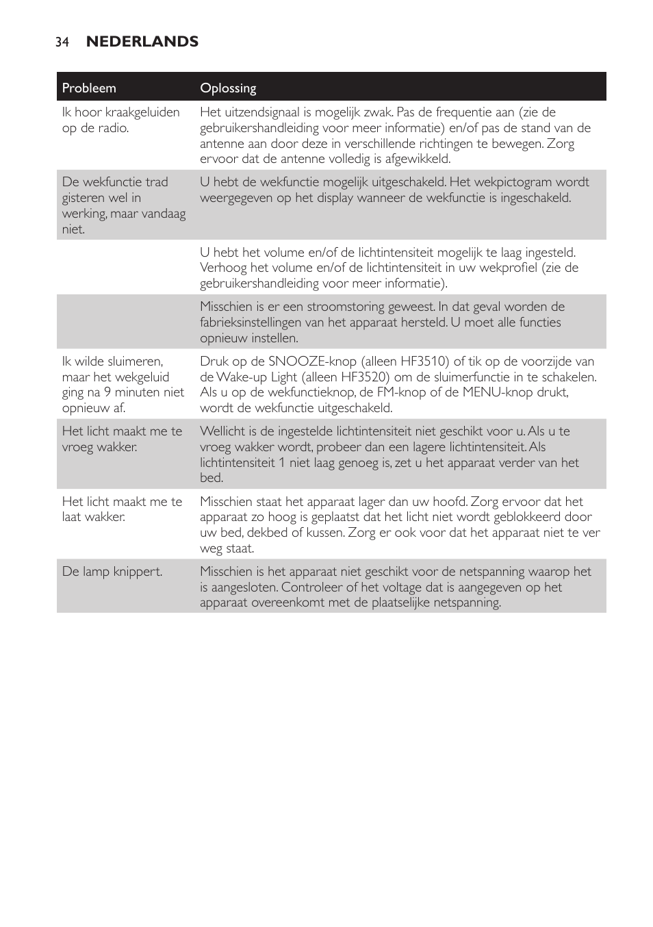 Philips Wake-up Light User Manual | Page 34 / 48