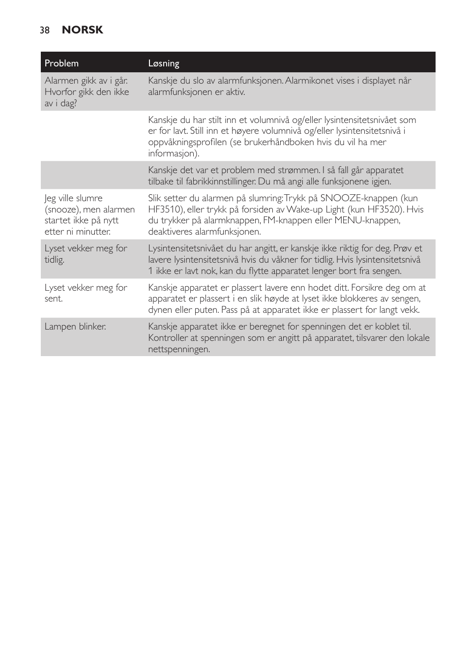 Philips Wake-up Light User Manual | Page 38 / 48