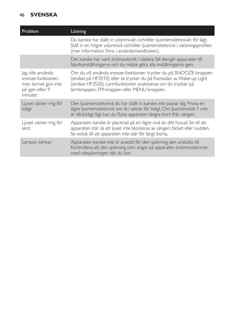 Philips Wake-up Light User Manual | Page 46 / 48