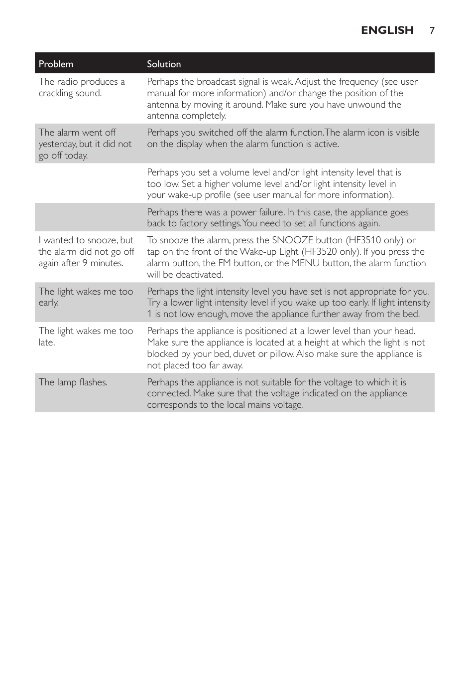 Philips Wake-up Light User Manual | Page 7 / 48