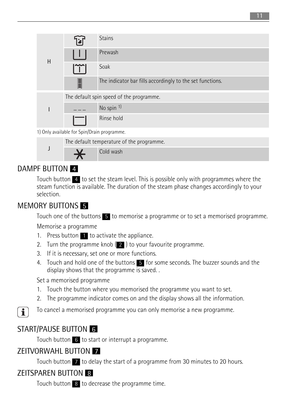 Dampf button, Start/pause button, Zeitvorwahl button | Zeitsparen button | AEG L 96485 FL User Manual | Page 11 / 40