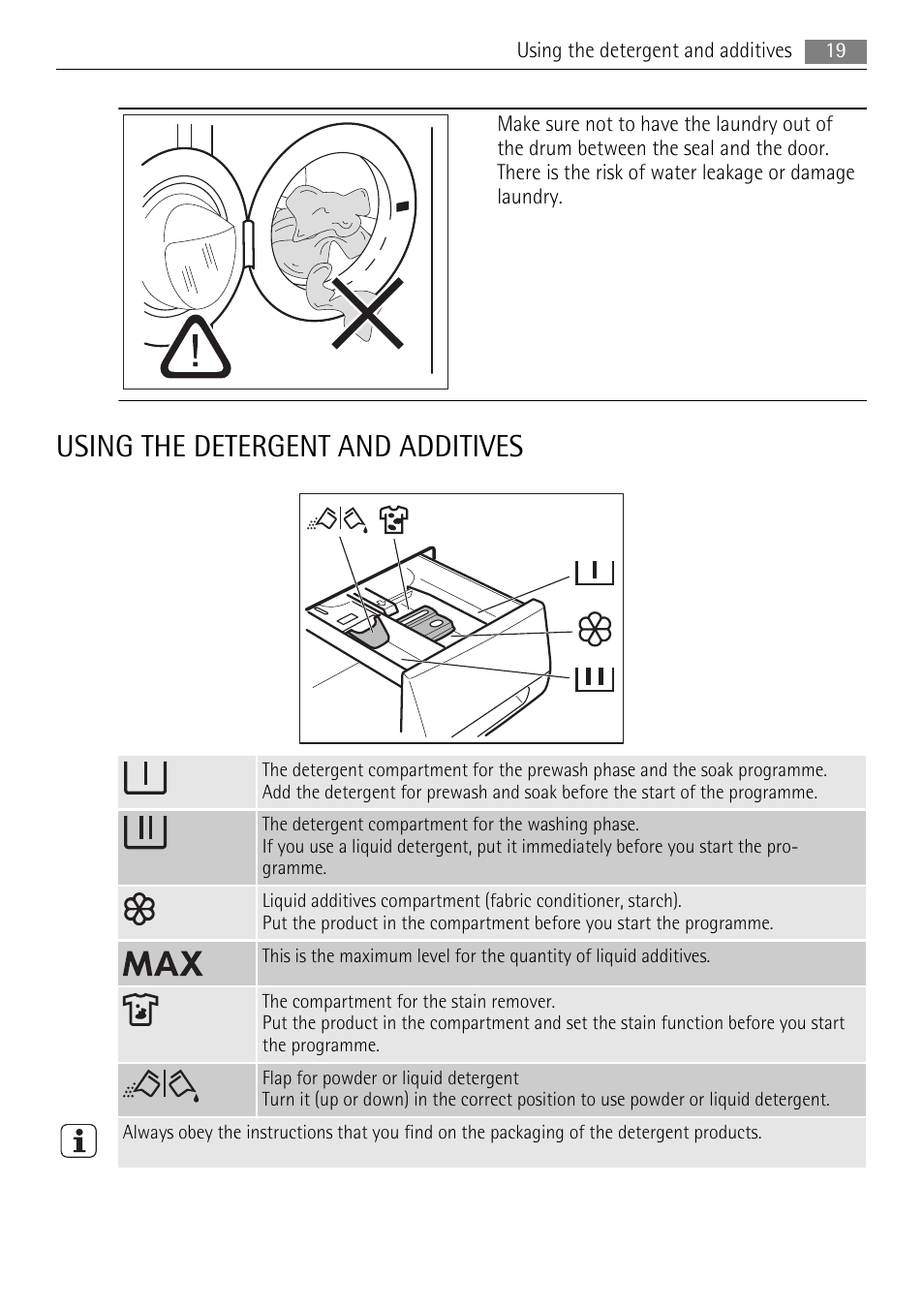 Using the detergent and additives | AEG L 96485 FL User Manual | Page 19 / 40
