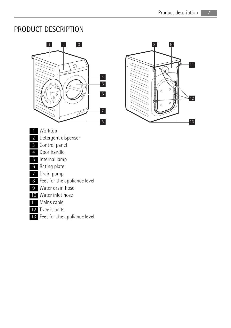 Product description | AEG L 96485 FL User Manual | Page 7 / 40