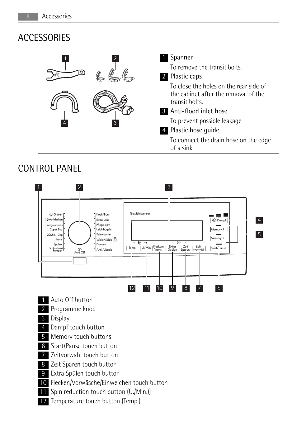 Accessories, Control panel | AEG L 96485 FL User Manual | Page 8 / 40