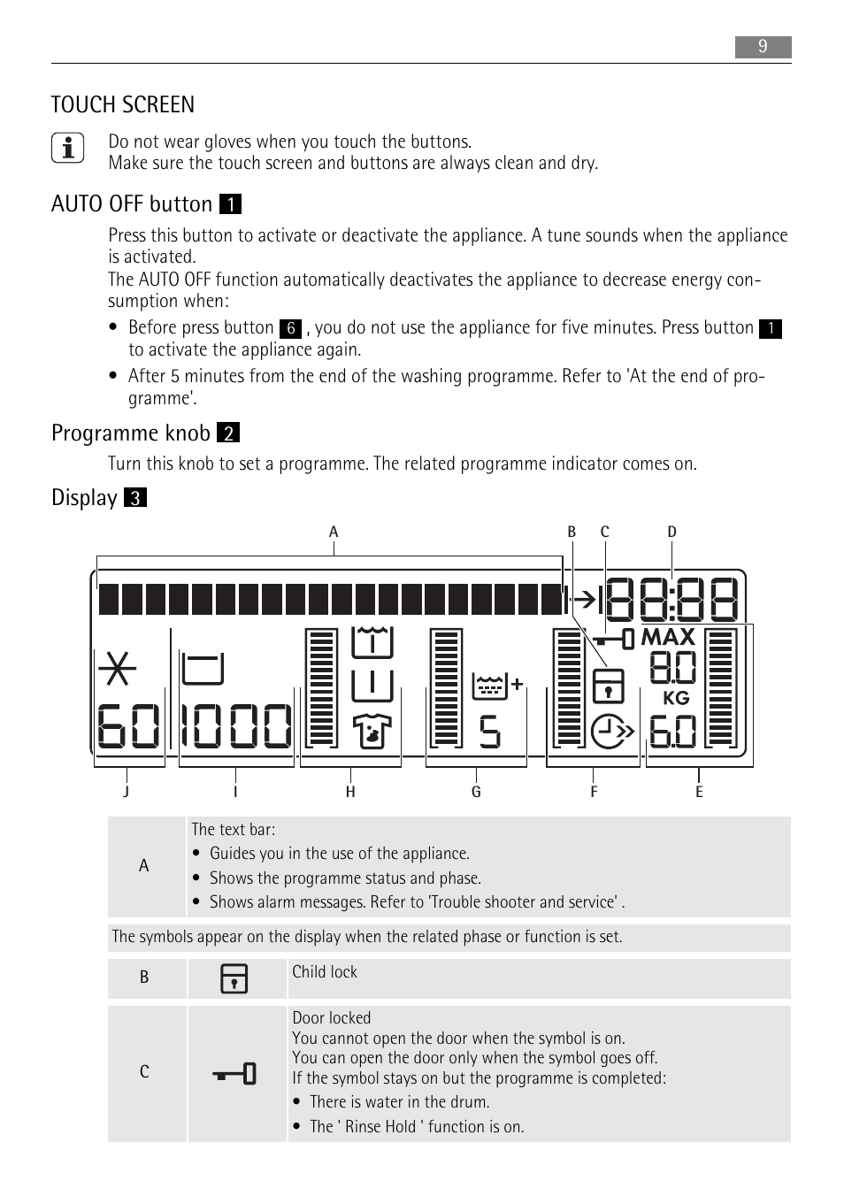 Touch screen, Auto off button, Programme knob | Display | AEG L 96485 FL User Manual | Page 9 / 40