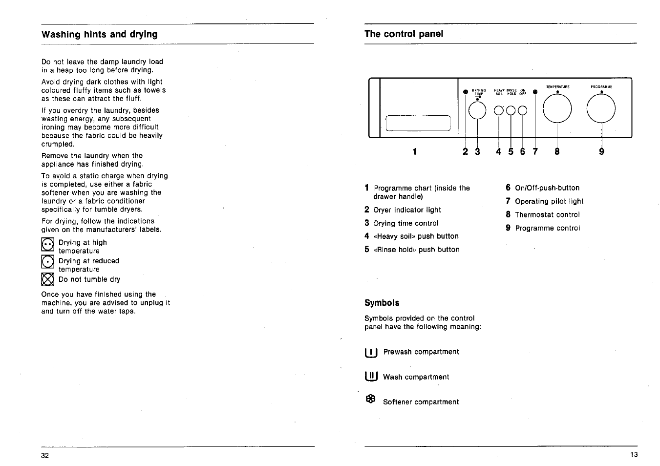 AEG 2200 I W-D User Manual | Page 13 / 22