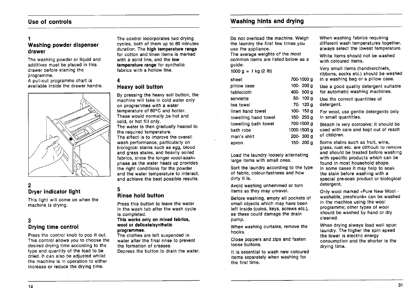 Washing powder dispenser drawer, Dryer indicator iight, Drying time control | Heavy soil button, Rinse hold button | AEG 2200 I W-D User Manual | Page 14 / 22