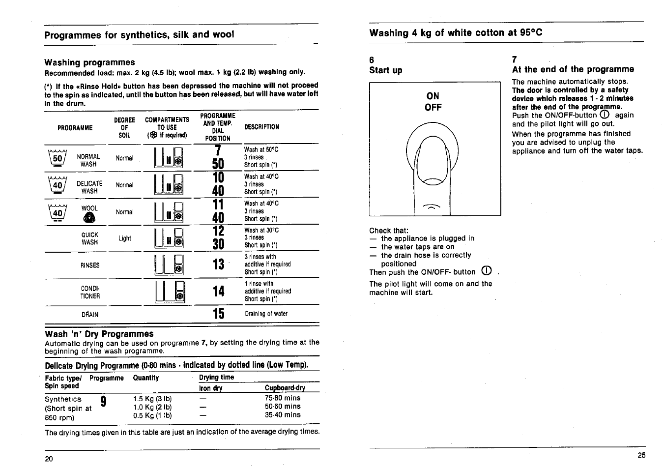 Washing programmes, Wash ’n’ dry programmes, Start up | At the end of the programme | AEG 2200 I W-D User Manual | Page 20 / 22