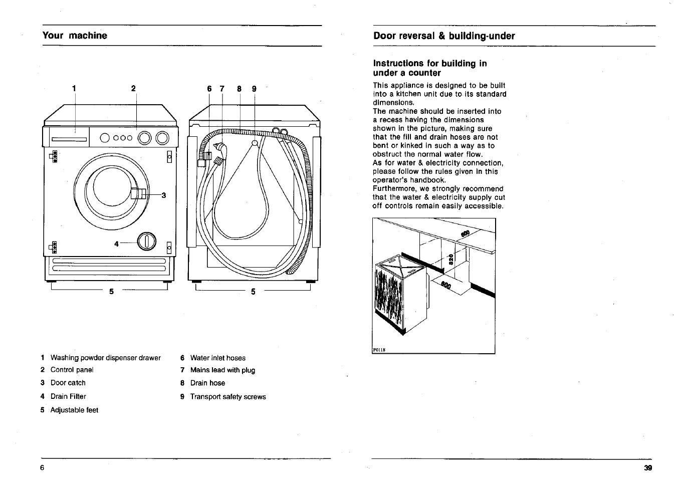 Instructions for building in under a counter | AEG 2200 I W-D User Manual | Page 6 / 22