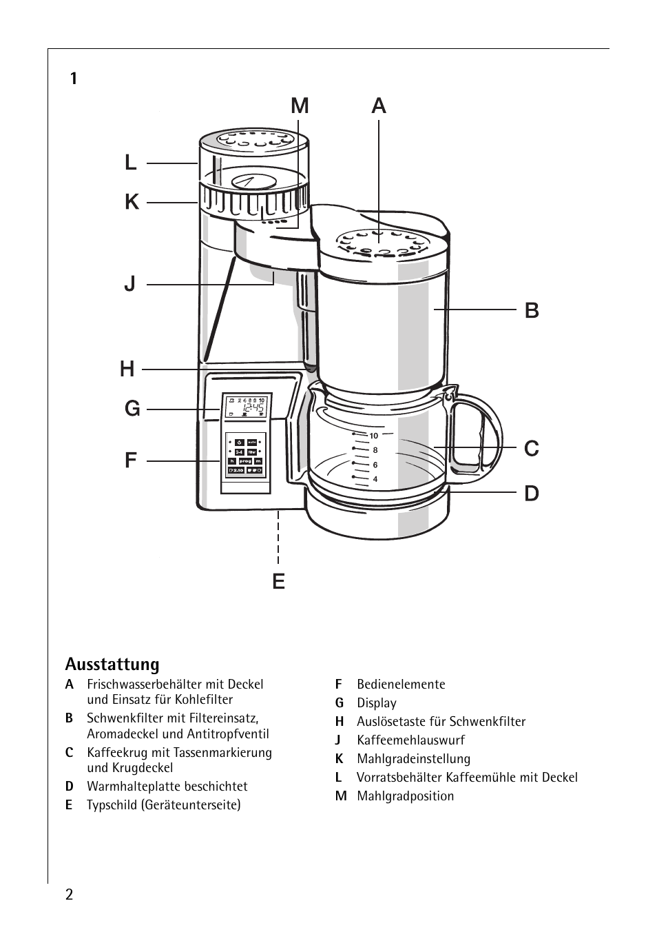 Ausstattung | AEG KAM120 User Manual | Page 2 / 13
