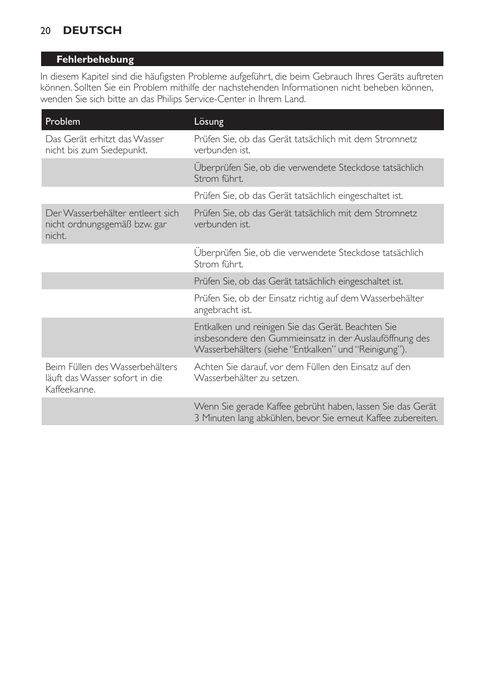 Philips Café Gourmet Cafetera User Manual | Page 20 / 64