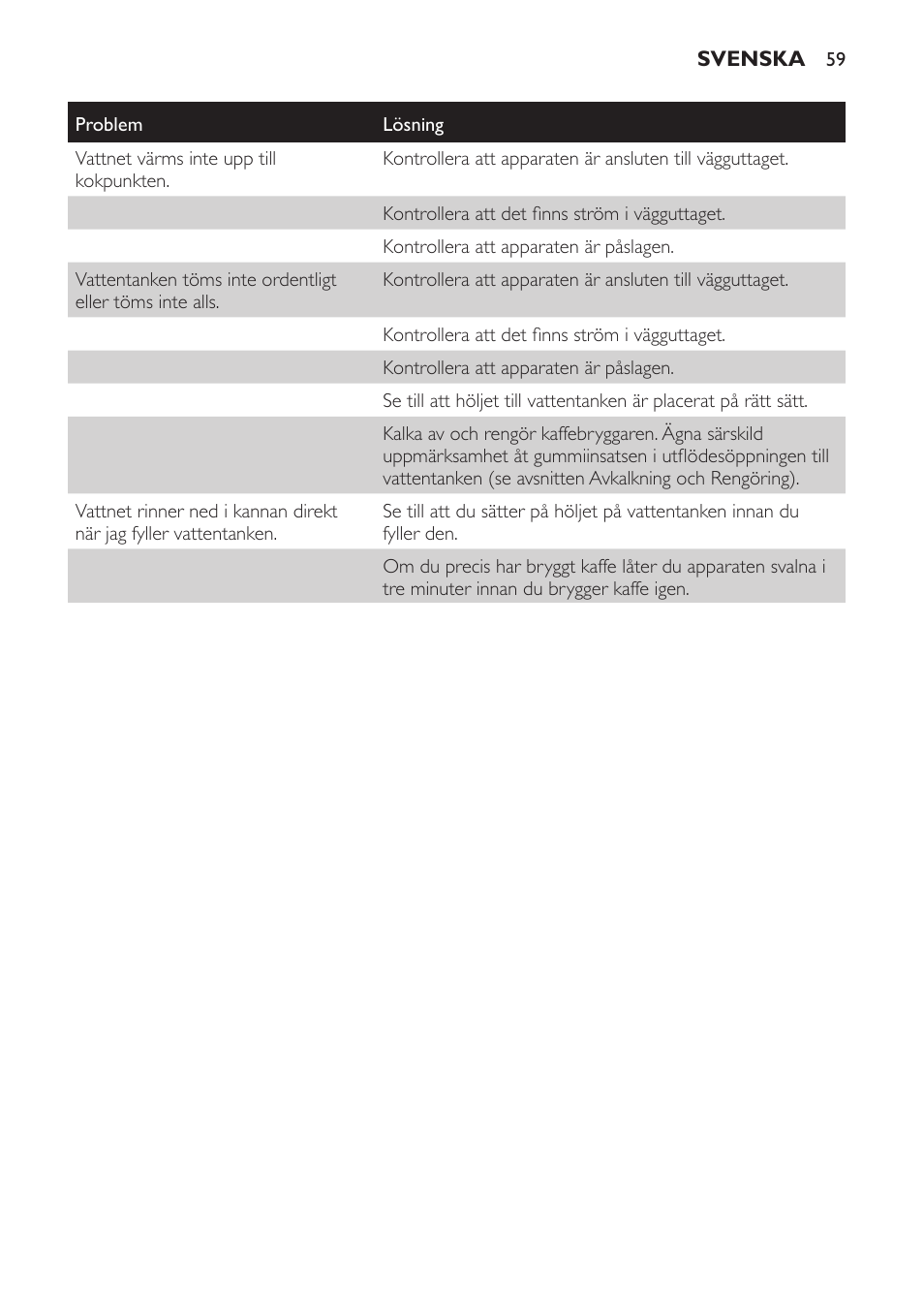 Philips Café Gourmet Cafetera User Manual | Page 59 / 64