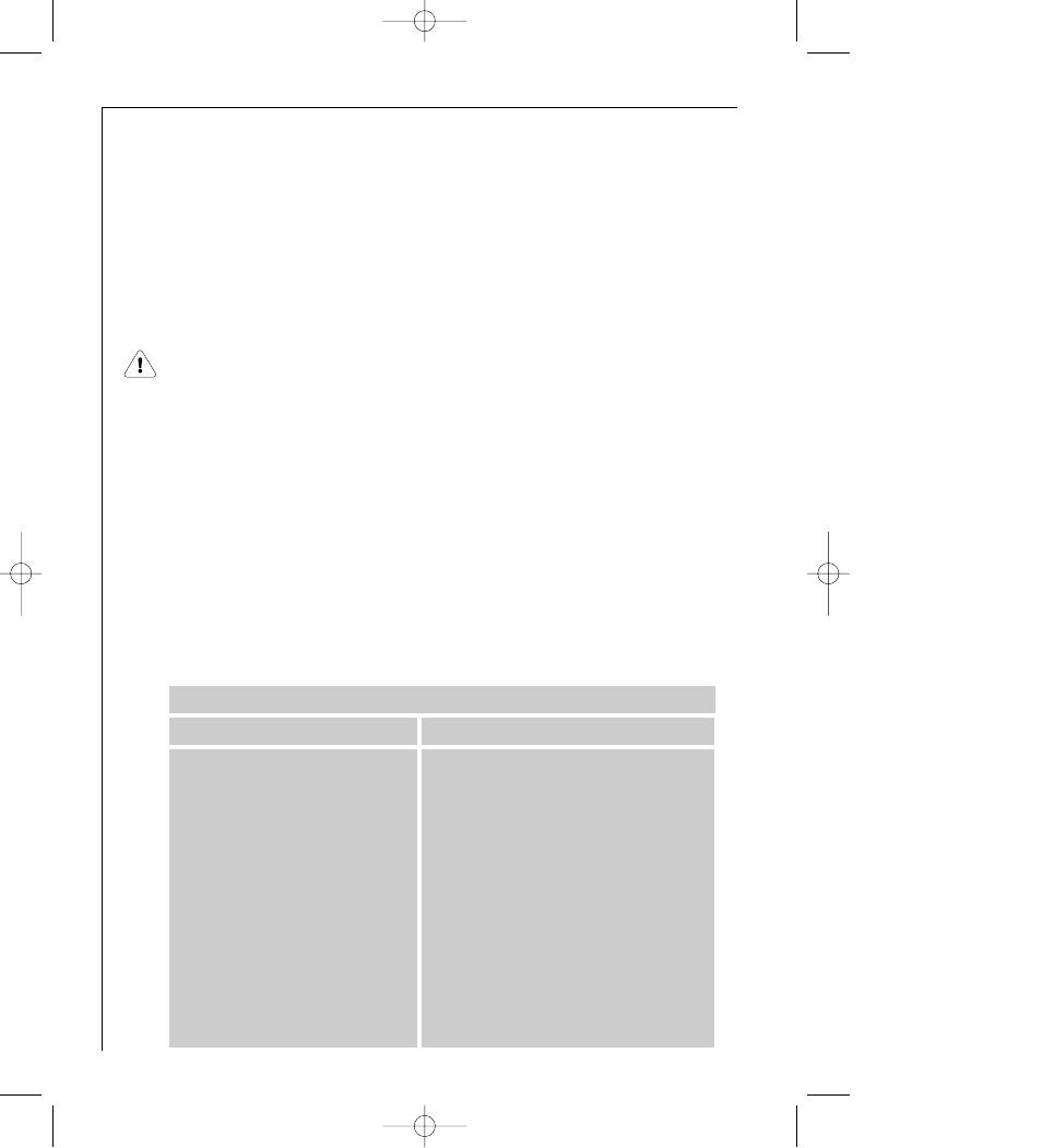 Loading cutlery and dishes | AEG FAVORIT G 330 User Manual | Page 16 / 40