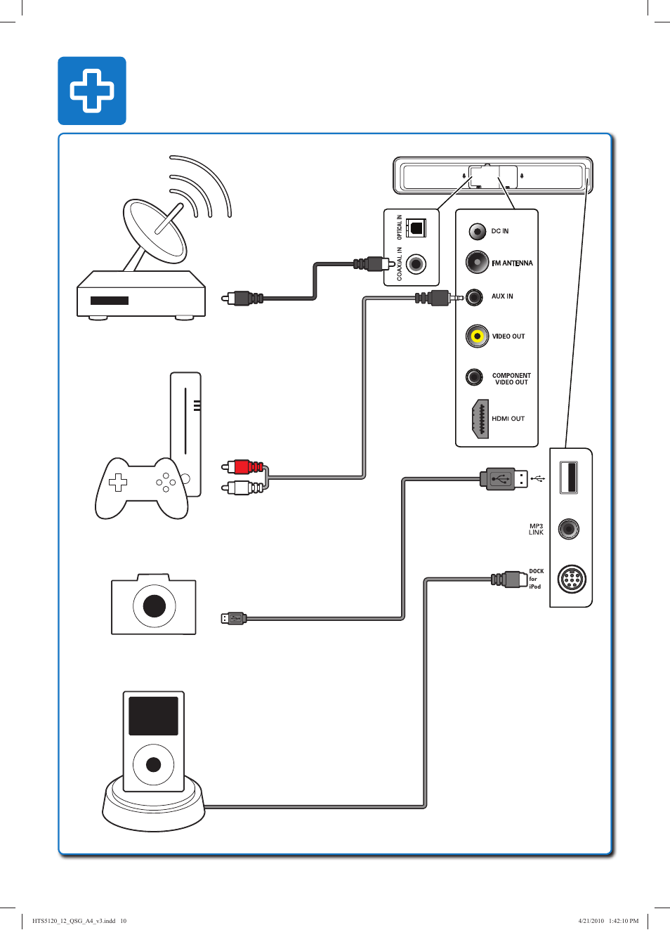 Philips Sistema de cine en casa User Manual | Page 10 / 12