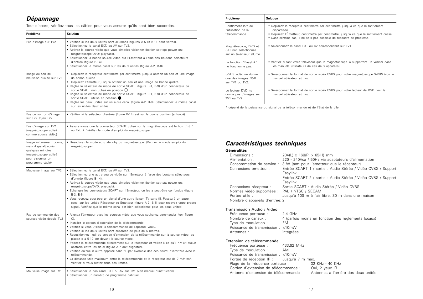 Dépannage, Caractéristiques techniques | Philips TV Link inalámbrico User Manual | Page 10 / 52