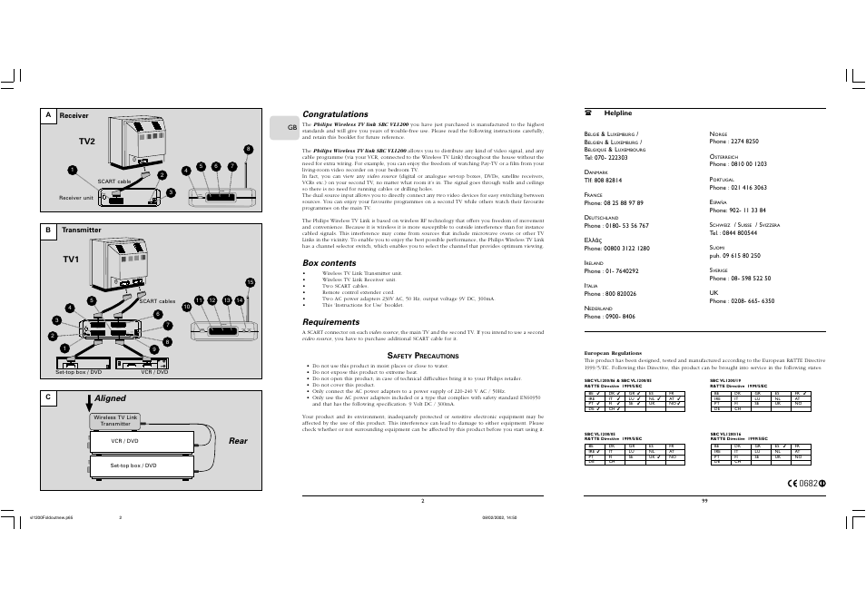 Av scart 1, Rear aligned, Box contents | Requirements | Philips TV Link inalámbrico User Manual | Page 2 / 52