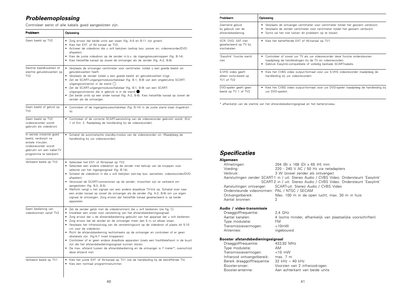 Probleemoplossing, Specificaties | Philips TV Link inalámbrico User Manual | Page 22 / 52