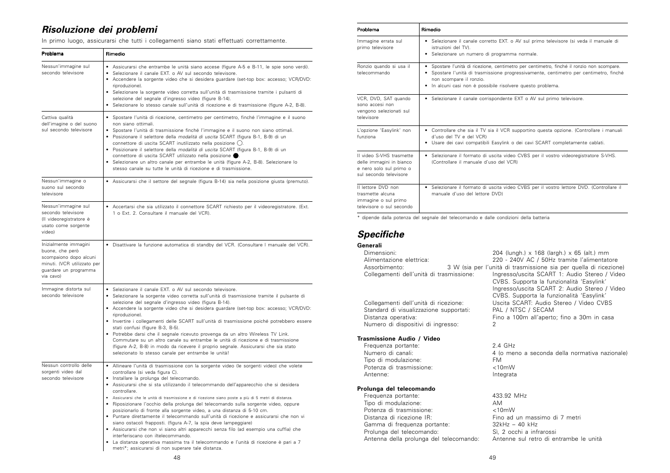 Risoluzione dei problemi, Specifiche | Philips TV Link inalámbrico User Manual | Page 26 / 52