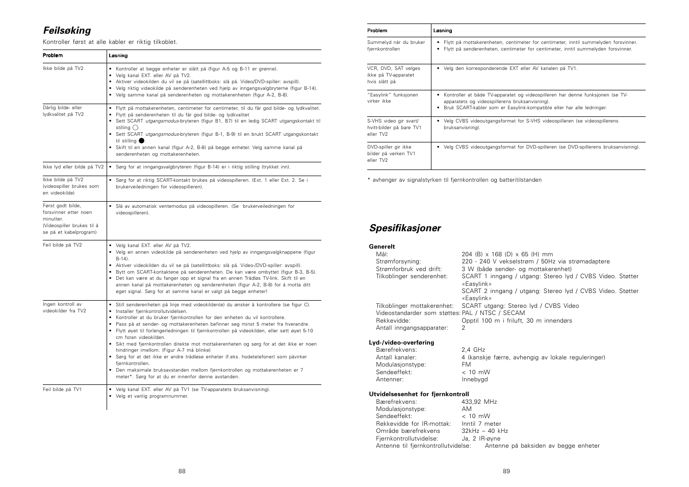 Feilsøking, Spesifikasjoner | Philips TV Link inalámbrico User Manual | Page 46 / 52