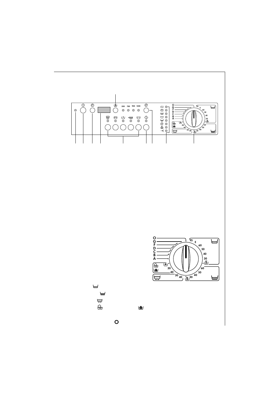 Control panel, Programme selector dial | AEG KO-LAVAMAT 1271 User Manual | Page 11 / 49