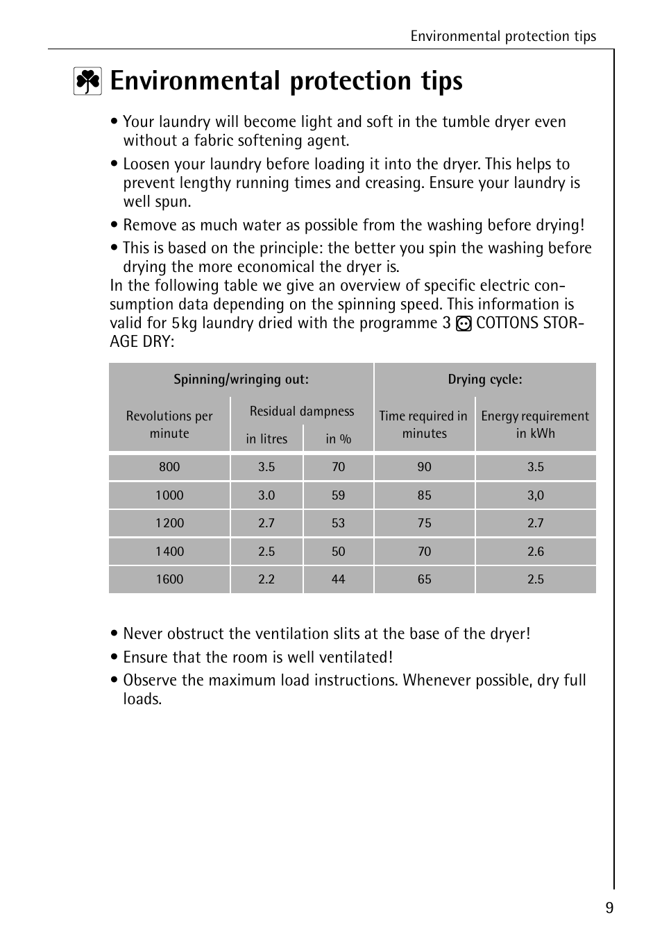 2 environmental protection tips | AEG LAVATHERM 57520 User Manual | Page 9 / 36