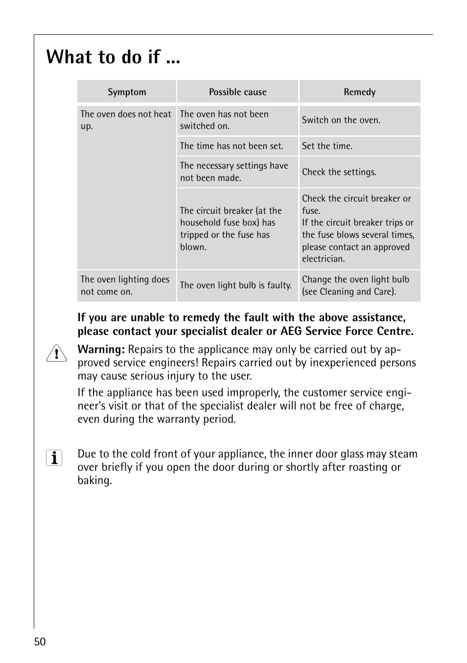 What to do if | AEG COMPETENCE B4130-1 User Manual | Page 50 / 56