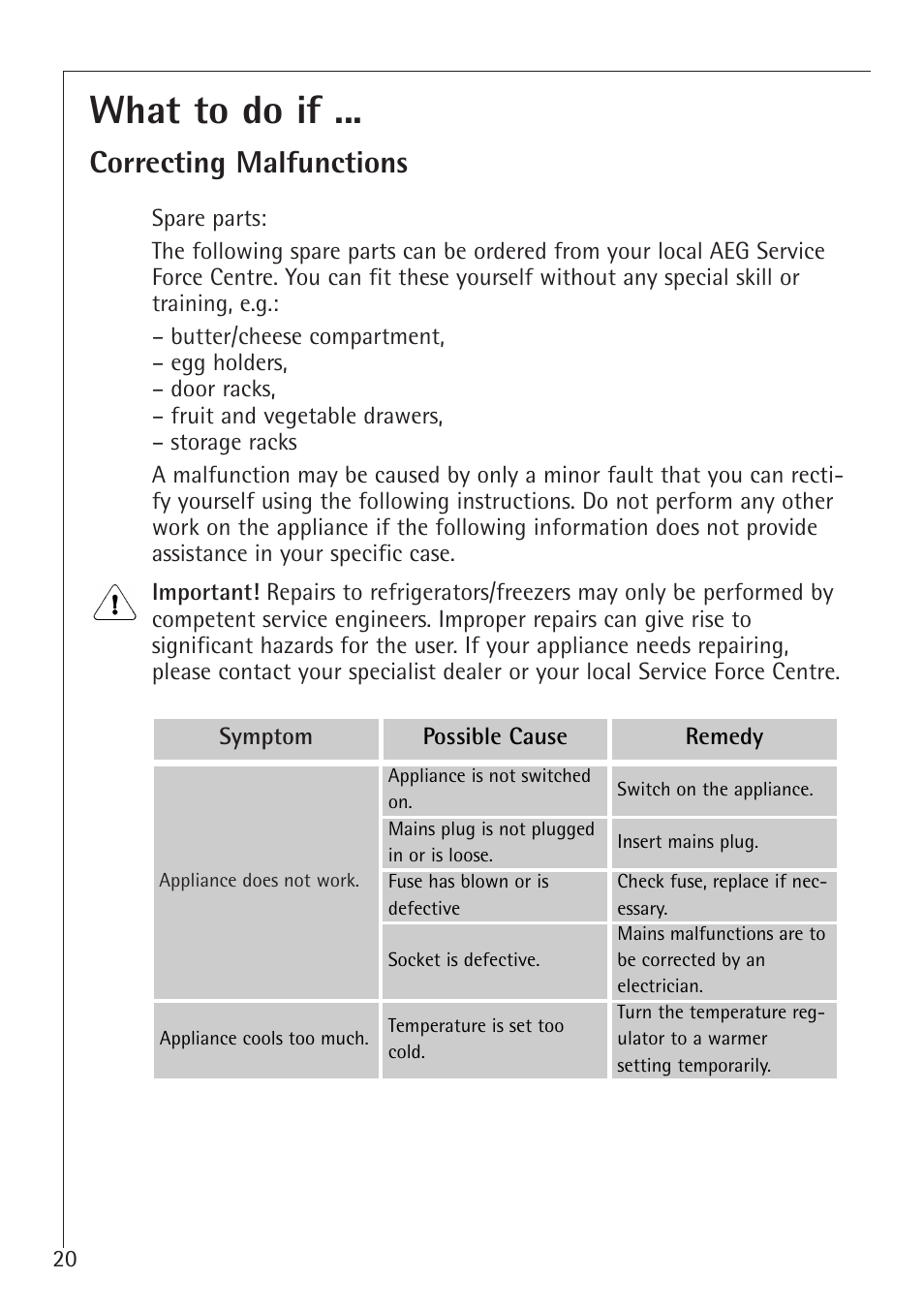 What to do if, Correcting malfunctions | AEG Santo 1450-7 TK User Manual | Page 20 / 28